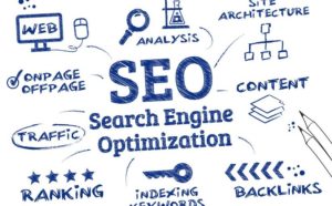 SEO Marketing Services India
