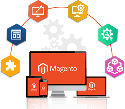 Magento-Baner