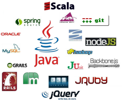 Sukrit Infotech - Intresting - Facts